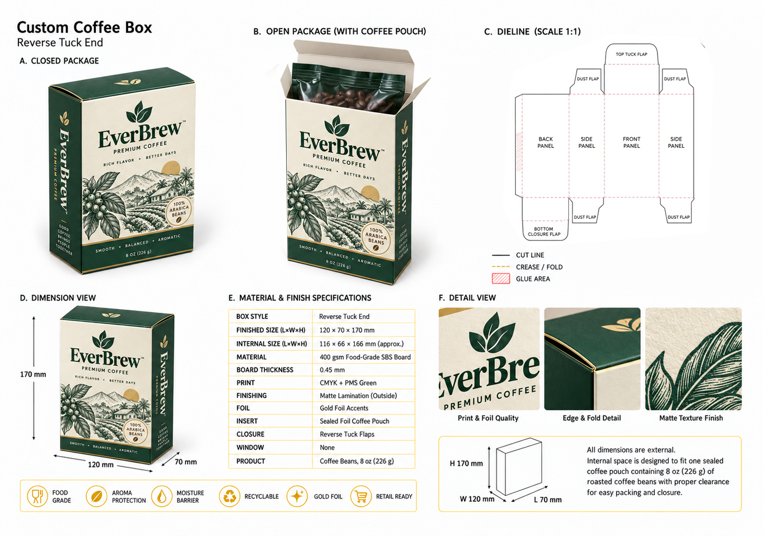 Coffee Boxes - BoxesMe NYC